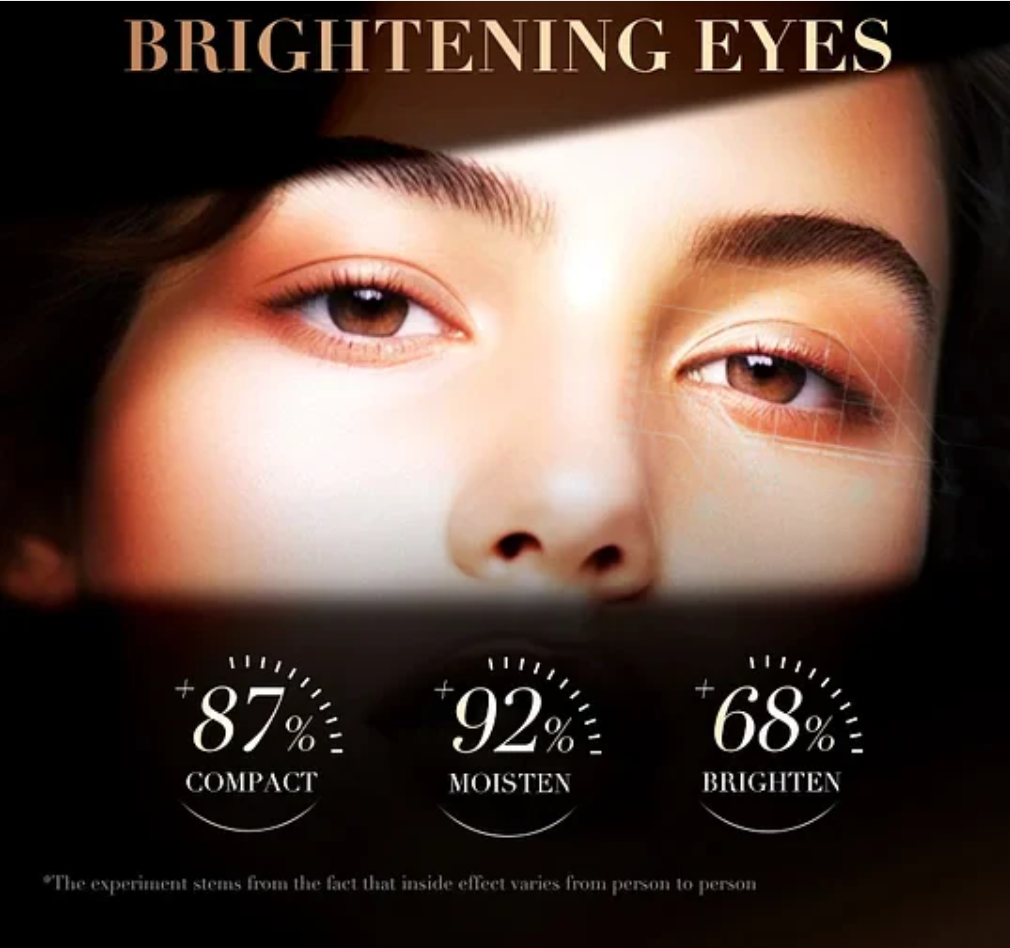 【Black Friday,50 %off,】Caffeine eye cream