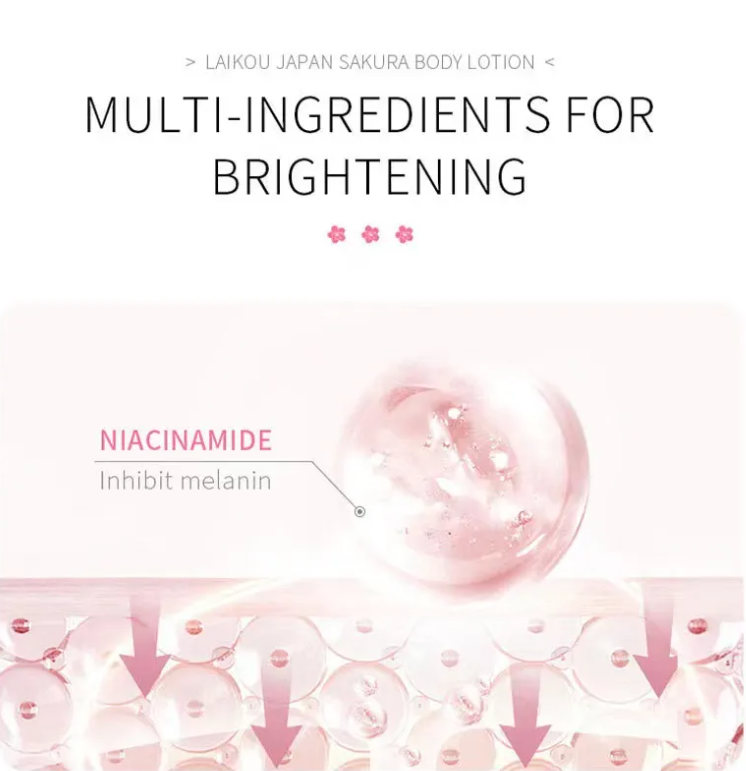 Glutathione 50X UP Tone Body Lotion