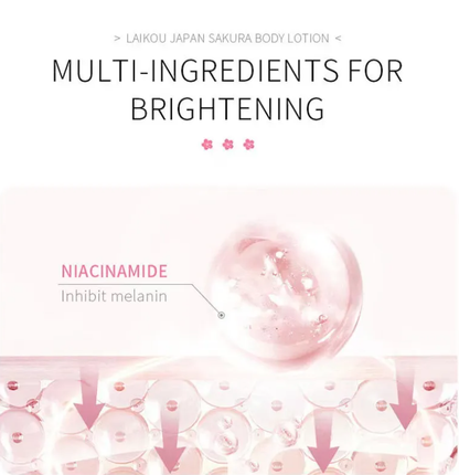 Glutathione 50X UP Tone Body Lotion